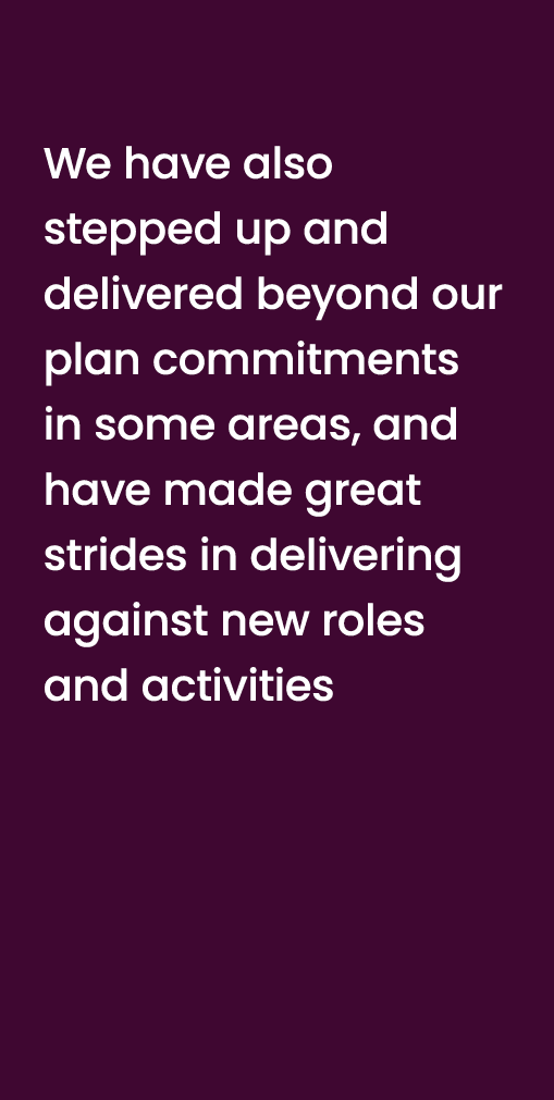 We have also stepped up and delivered beyond our plan commitments in some areas, and have made great strides in deliv...