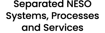 A circle with various symbols, including a gear, a sun, a windmill, a gas pump, a barrel, and a nuclear symbol. Description generated by AI