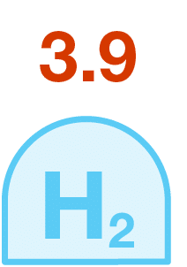 3.9