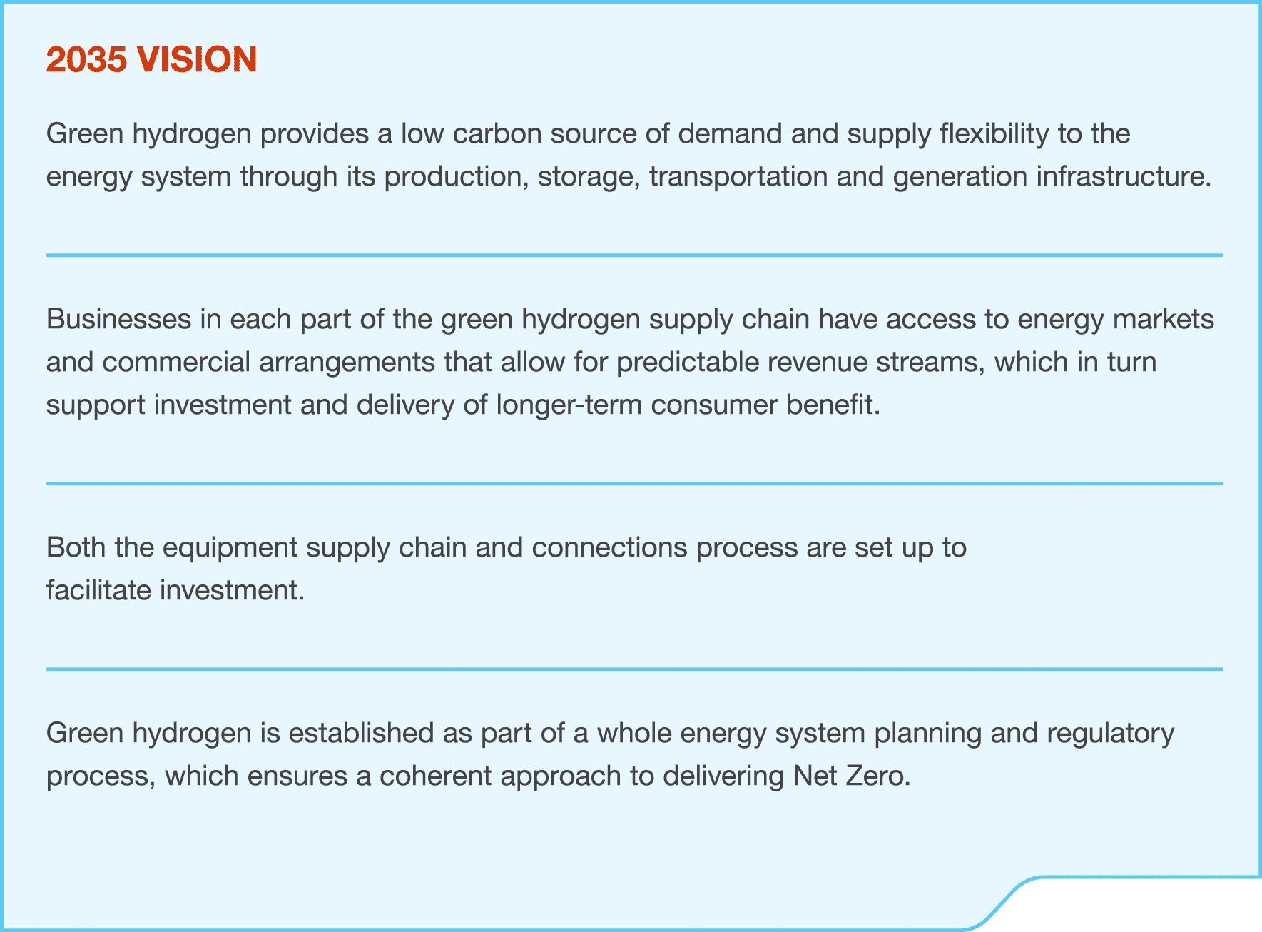 2035 VISION Green hydrogen provides a low carbon source of demand and supply flexibility to the energy system through...