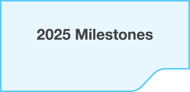 2025 Milestones
