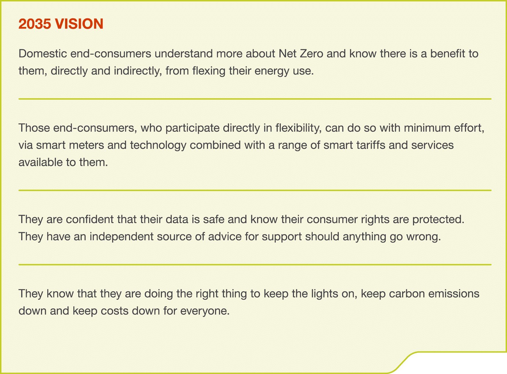 2035 VISION Domestic end consumers understand more about Net Zero and know there is a benefit to them, directly and i...