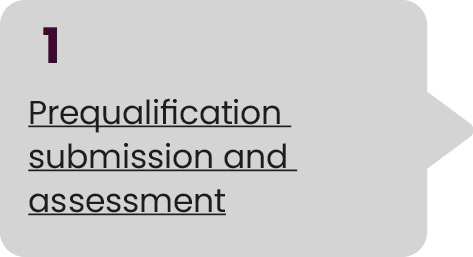 1 Prequalification submission and assessment 