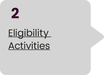 2 Eligibility Activities