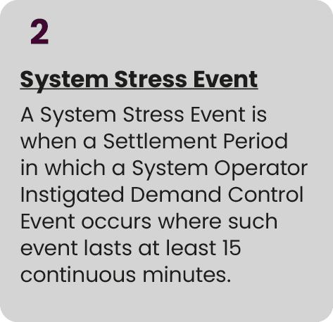 2 System Stress Event A System Stress Event is when a Settlement Period in which a System Operator Instigated Demand ...