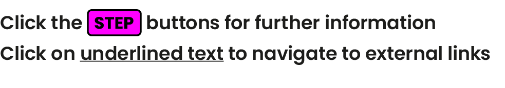 Click the ￼ buttons for further information Click on underlined text to navigate to external links