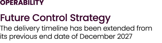 OPERABILITY Future Control Strategy The delivery timeline has been extended from its previous end date of December 2027