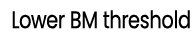 Lower BM threshold