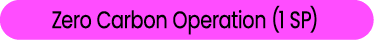 Zero Carbon Operation (1 SP)