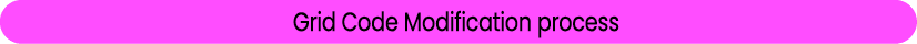 Grid Code Modification process