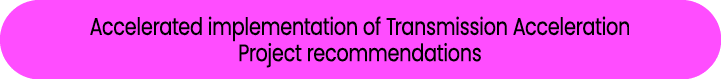Accelerated implementation of Transmission Acceleration Project recommendations