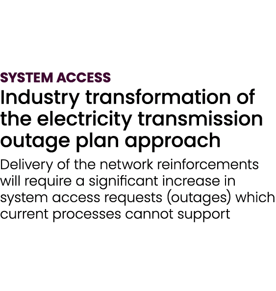 SYSTEM ACCESS Industry transformation of the electricity transmission outage plan approach Delivery of the network re...