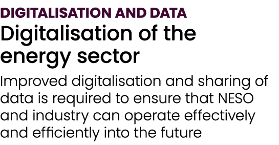 Digitalisation and Data Digitalisation of the energy sector Improved digitalisation and sharing of data is required t...