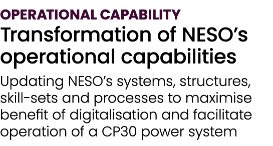 Operational Capability Transformation of NESO’s operational capabilities Updating NESO’s systems, structures, skill s...