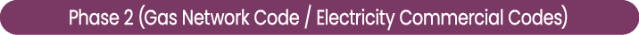 Phase 2 (Gas Network Code / Electricity Commercial Codes) 