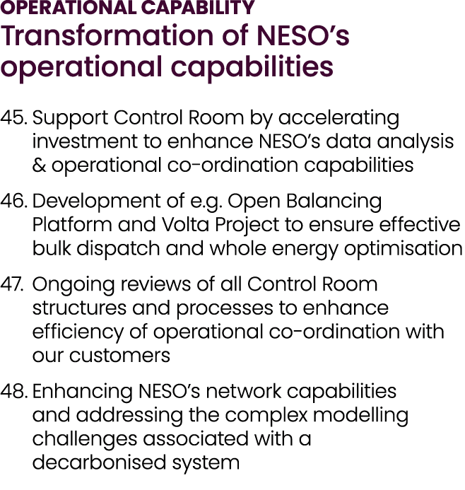 Operational Capability Transformation of NESO’s operational capabilities 45. Support Control Room by accelerating inv...