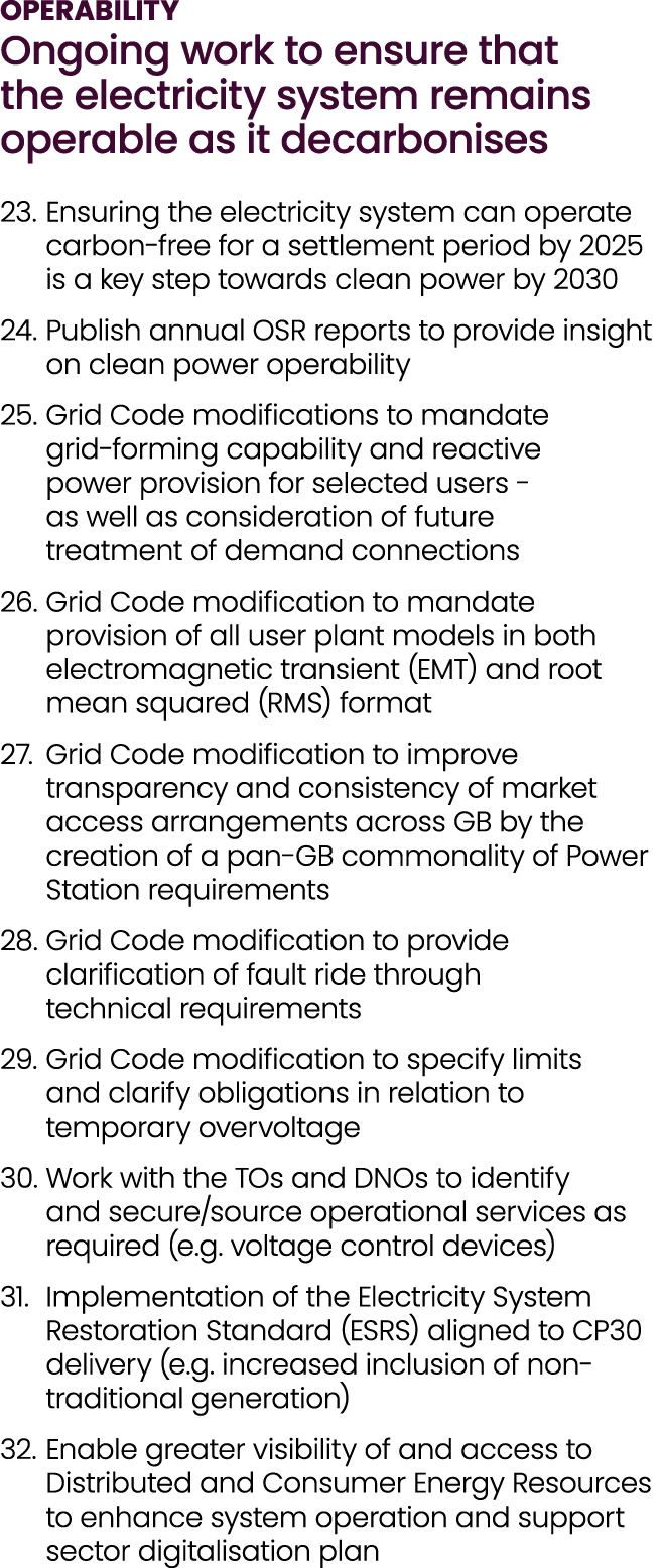 Operability Ongoing work to ensure that the electricity system remains operable as it decarbonises 23. Ensuring the e...