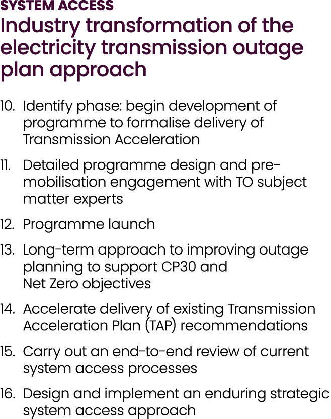 SYSTEM ACCESS Industry transformation of the electricity transmission outage plan approach 10. Identify phase: begin ...