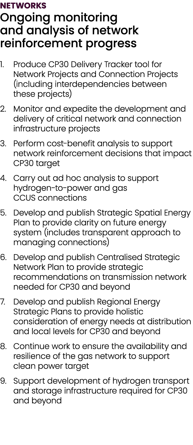 NETWORKS Ongoing monitoring and analysis of network reinforcement progress 1. Produce CP30 Delivery Tracker tool for ...