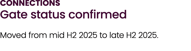 CONNECTIONS Gate status confirmed Moved from mid H2 2025 to late H2 2025.
