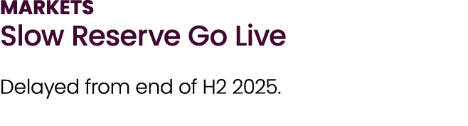 MARKETS Slow Reserve Go Live Delayed from end of H2 2025.