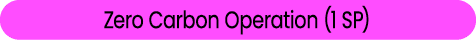 Zero Carbon Operation (1 SP)