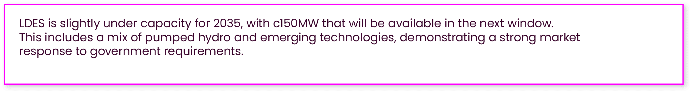 LDES is slightly under capacity for 2035, with c150MW that will be available in the next window. This includes a mix ...