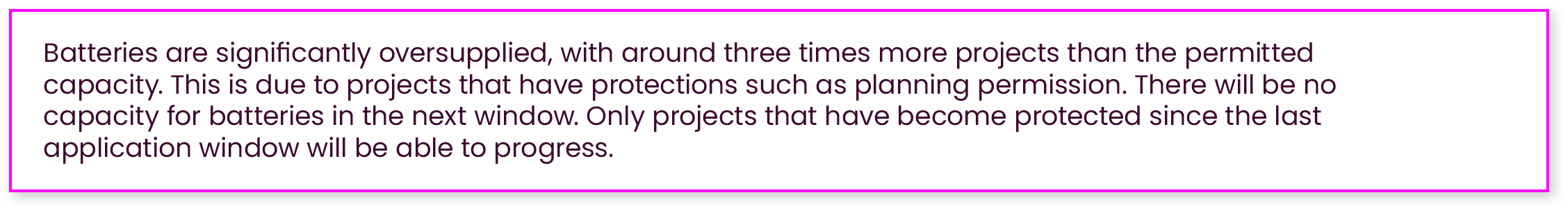 Batteries are significantly oversupplied, with around three times more projects than the permitted capacity. This is ...