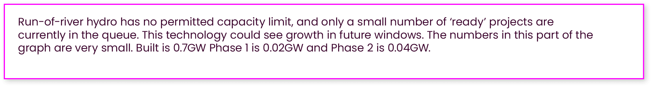 Run of river hydro has no permitted capacity limit, and only a small number of ‘ready’ projects are currently in the ...