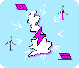 Artboard names: 1: Solar 2: Offshore wind 3: Onshore wind 4: Nuclear 5: Low carbon dispatchable power 6: Unabated gas 7: Long Duration Energy Storage 8: Batteries 9: Interconnectors 10: Transmission connections demand 11: Wave 12: Tidal 13: Run-of-river hydro 14: Geothermal power 15: Non-GB generation 16: Reactive compensation 17: Other 18: Hydrogen 19: Direct demand