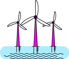 Artboard names: 1: Solar 2: Offshore wind 3: Onshore wind 4: Nuclear 5: Low carbon dispatchable power 6: Unabated gas 7: Long Duration Energy Storage 8: Batteries 9: Interconnectors 10: Transmission connections demand 11: Wave 12: Tidal 13: Run-of-river hydro 14: Geothermal power 15: Non-GB generation 16: Reactive compensation 17: Other 18: Hydrogen 19: Direct demand