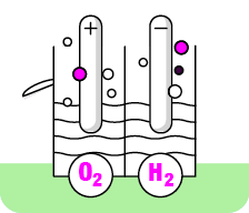 Artboard names: 1: Solar 2: Offshore wind 3: Onshore wind 4: Nuclear 5: Low carbon dispatchable power 6: Unabated gas 7: Long Duration Energy Storage 8: Batteries 9: Interconnectors 10: Transmission connections demand 11: Wave 12: Tidal 13: Run-of-river hydro 14: Geothermal power 15: Non-GB generation 16: Reactive compensation 17: Other 18: Hydrogen 19: Direct demand