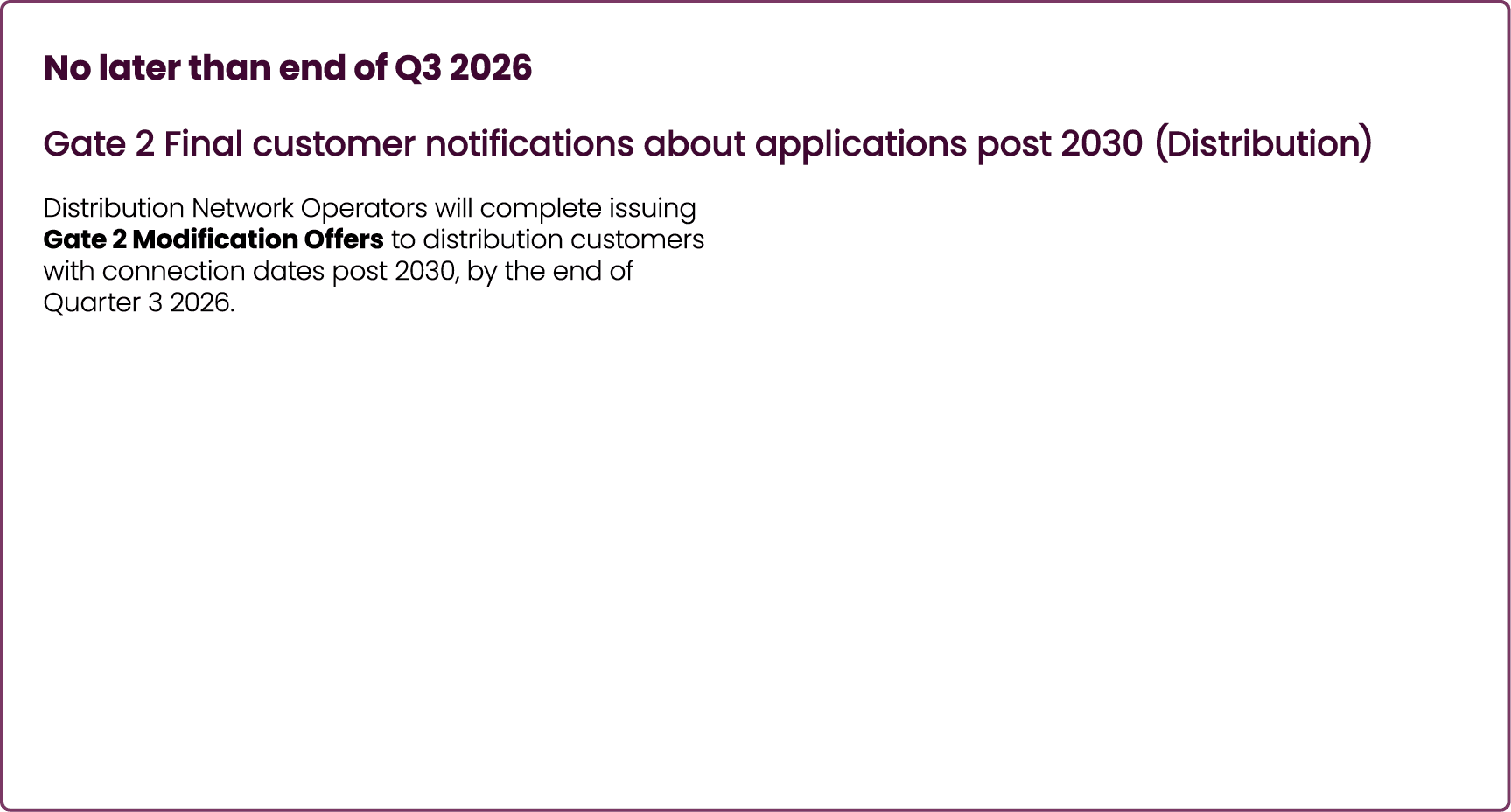 No later than end of Q3 2026 Gate 2 Final customer notifications about applications post 2030 (Distribution) Distribu...