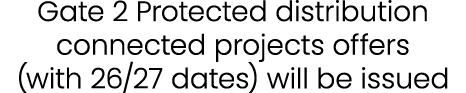 Gate 2 Protected distribution connected projects offers (with 26/27 dates) will be issued
