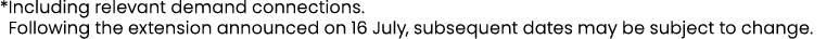*Including relevant demand connections. *Following the extension announced on 16 July, subsequent dates may be subjec...