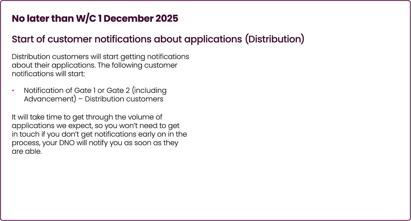 No later than W/C 1 December 2025 Start of customer notifications about applications (Distribution) Distribution cust...