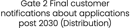 Gate 2 Final customer notifications about applications post 2030 (Distribution)