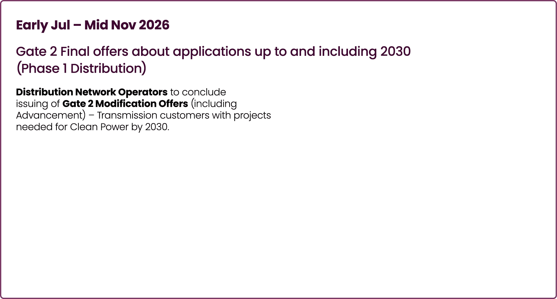 Early Jul – Mid Nov 2026 Gate 2 Final offers about applications up to and including 2030 (Phase 1 Distribution) Distr...