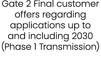Gate 2 Final customer offers regarding applications up to and including 2030 (Phase 1 Transmission) 