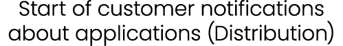 Start of customer notifications about applications (Distribution)