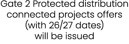 Gate 2 Protected distribution connected projects offers (with 26/27 dates) will be issued