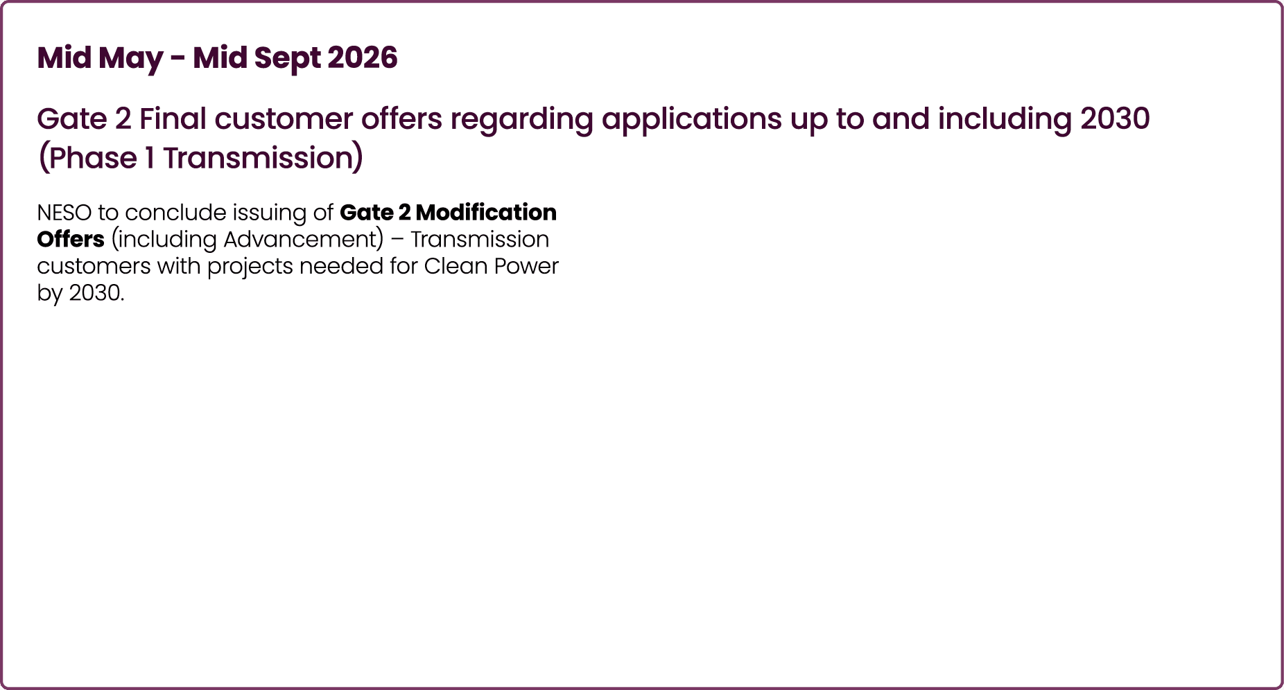 Mid May Mid Sept 2026 Gate 2 Final customer offers regarding applications up to and including 2030 (Phase 1 Transmiss...