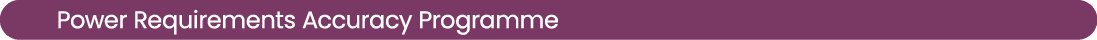 Power Requirements Accuracy Programme