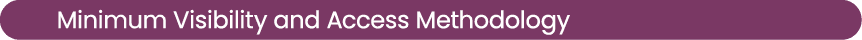 Minimum Visibility and Access Methodology