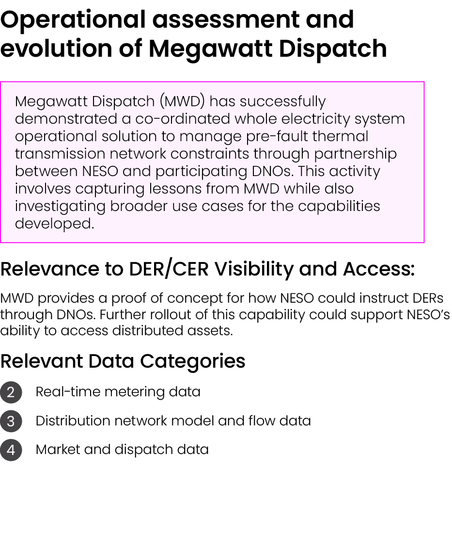 Operational assessment and evolution of Megawatt Dispatch ￼ Relevance to DER/CER Visibility and Access: MWD provides ...