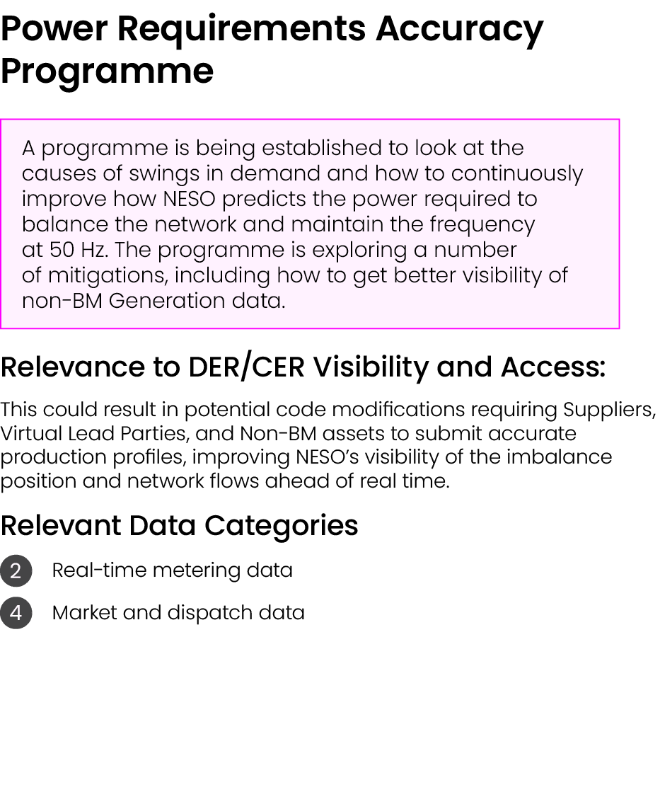 Power Requirements Accuracy Programme ￼ Relevance to DER/CER Visibility and Access: This could result in potential co...