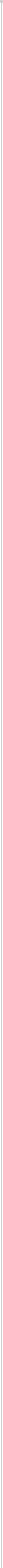 GraphicLine