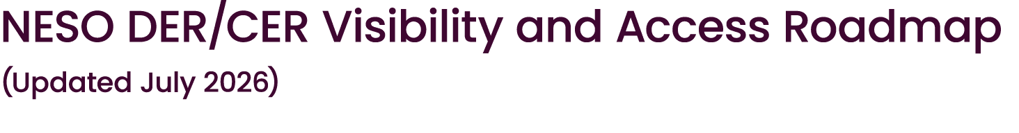 NESO DER/CER Visibility and Access Roadmap (Updated July 2026) 