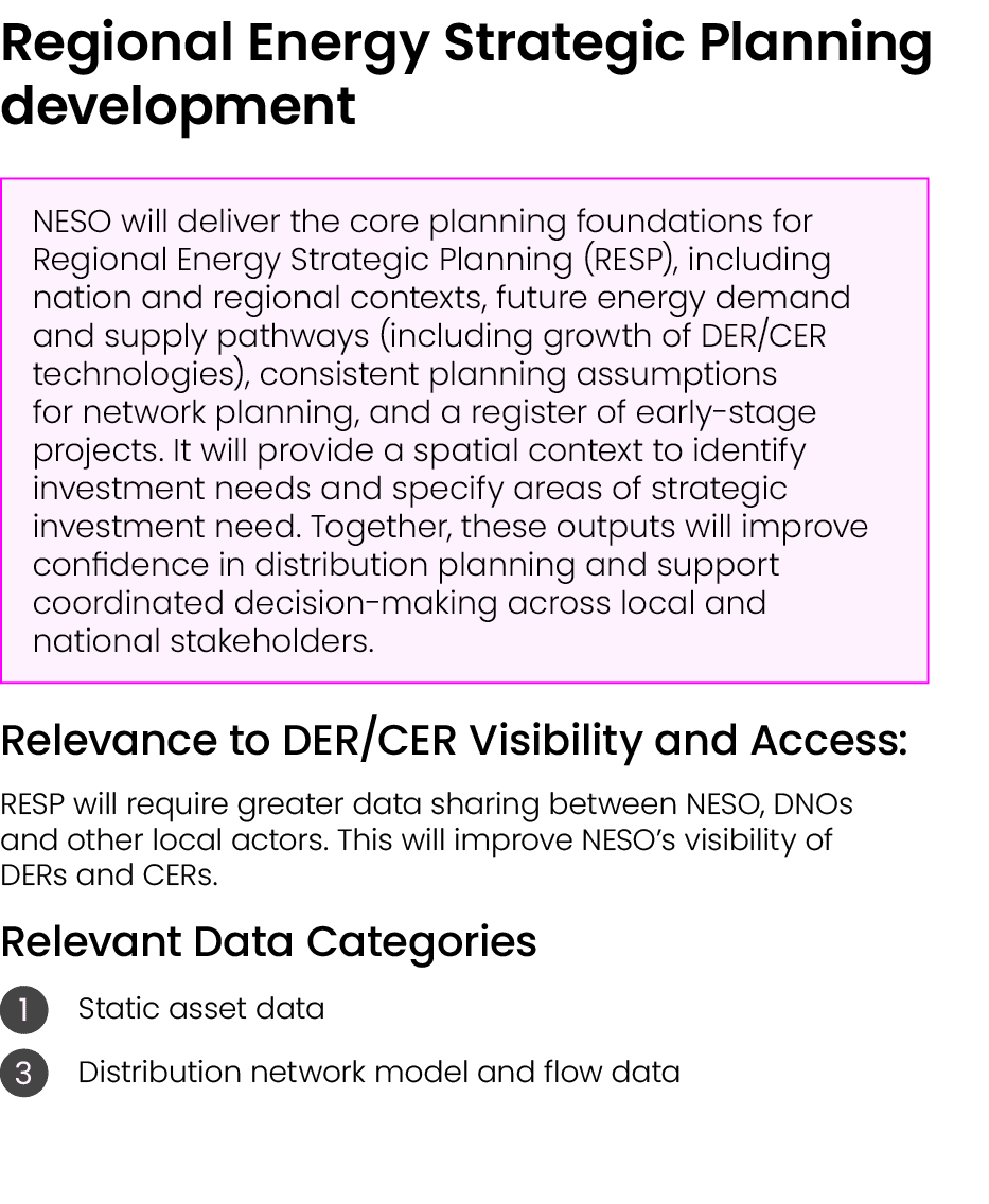 Regional Energy Strategic Planning development ￼ Relevance to DER/CER Visibility and Access: RESP will require greate...
