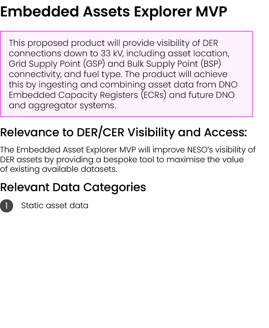 Embedded Assets Explorer MVP ￼ Relevance to DER/CER Visibility and Access: The Embedded Asset Explorer MVP will impro...